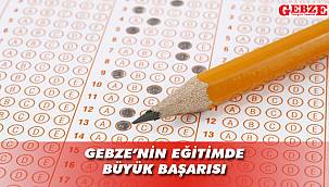 YKS sonuçları Gebze'de yüz güldürdü