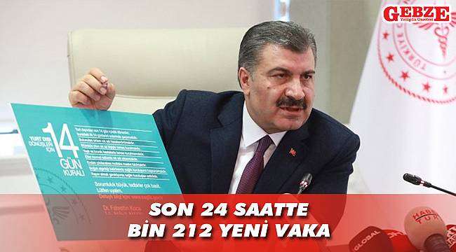 Bakan Koca, koronavirüs vaka sayısını açıkladı