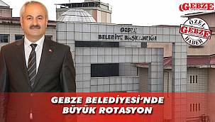 Büyükgöz, 8 müdürlükte değişim yaptı