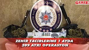 Kocaeli’nin aylık uyuşturucusu bilançosu
