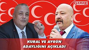 MHP Kocaeli'de gözler kongrelerde