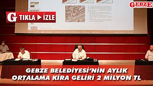 Selamet Güner, belediyenin kira gelirlerini açıkladı