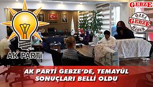 8 adaydan başvuru istendi