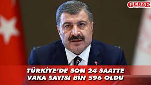 Bakan Koca canlı yayında açıkladı