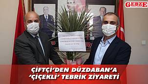 Çiftçi, Düzdaban'a gitti