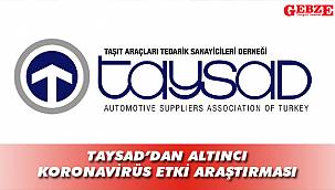 COVİD-19'un sektördeki yayılımı ile ilgili bilgiler verdiler