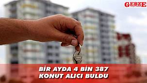 TÜİK Kocaeli açıkladı