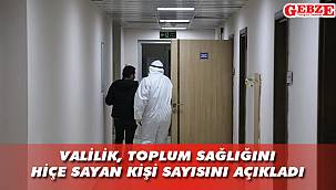 Bir haftada 63 kişi karantinayı ihlal etti