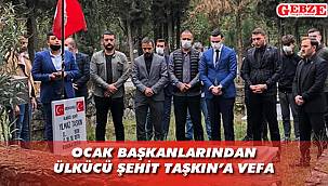 Yılmaz Taşkın'ı kabri başında andılar