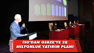 İSU'nun 2021 bütçesi görüşüldü