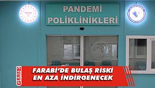 Farabi'ye yeni pandemi poliklinikleri