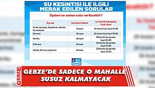 İSU, su kesintisinden etkilenmeyecek mahalleri açıkladı