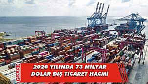 Kocaeli Valiliği, o müdürlüğünün rakamlarını açıkladı