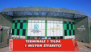 Terminalin 2020 karnesi