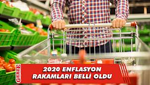 Türkiye ekonomisi için kritik veriler açıklandı