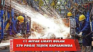 Kocaeli'nde yatırım talebi salgına rağmen hız kesmedi