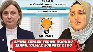 AK Parti MKYK’ya Kocaeli’den 2 isim