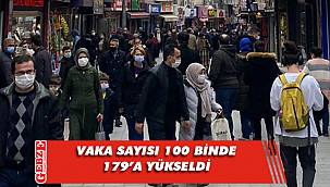 Bu ne hal Kocaeli!..