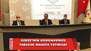 Gebze protokolü koronavirüs için toplandı