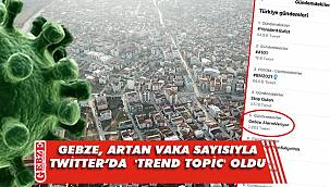 Gebze, Twitter'ın gündeminde