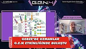 GTÜ'de G.E.N etkinliği gerçekleştirildi