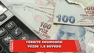 Türkiye ekonomisinin 2020 rakamları açıklandı