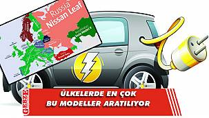 Ülkelere göre internette en çok aratılan elektrikli otomobiller