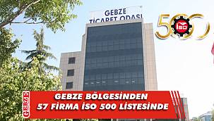 İSO 500'e Gebze bölgesi damga vurdu