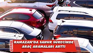 Sahibinden.com Ramazan verilerini açıkladı