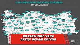 Bakan Koca vaka haritasını paylaştı