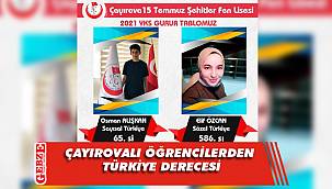 Çayırovalı gençlerin YKS’deki büyük başarsı