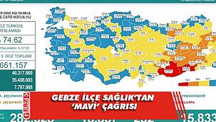 Gebze İlçe Sağlık Müdürlüğü ‘mavi’ renk için çağrı yaptı