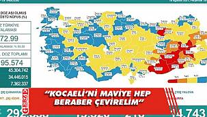 Gebze İlçe Sağlık Müdürlüğü’nden çağrı var