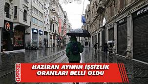 Haziran ayında işsizlik yüzde 10,6'ya geriledi