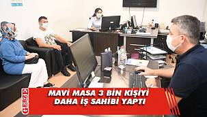 Mavi Masa 3 bin kişiyi işe yerleştirdi