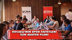 ŞURA Gençlik, Spor ve Eğitim Politika Kurulu toplandı