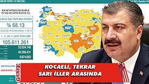 Günlük COVİD-19 tablosu değişti