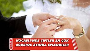 Kocaeli’nde 2020 yılında 11 bin 272 çift evlendi