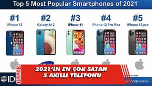 2021'in en çok satan 5 akıllı telefonu