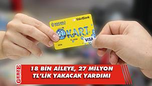 Büyükşehir'den 18 bin aileye kış yardımı