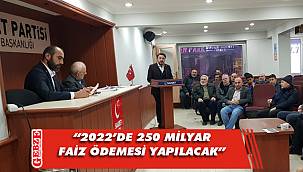 SP'li Türel'den ekonomi ve faiz eleştirisi