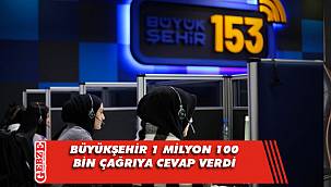 153 Çağrı Merkezi,1 milyon 100 bin çağrıyı yanıtladı