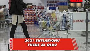 2021 yılı Aralık ayı enflasyonu açıklandı