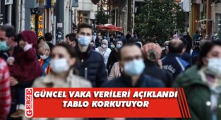 Günlük vaka sayısı 77 bini aştı