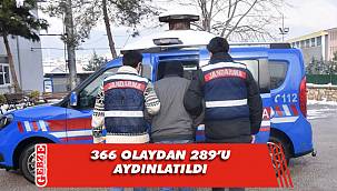 JASAT'ın 1 yıllık başarı karnesi