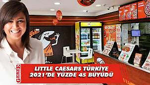 Little Caesars'ın büyük başarısı