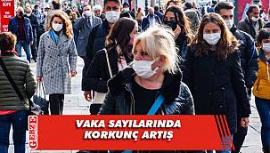 Son 24 saatte 66 binden fazla yeni vaka