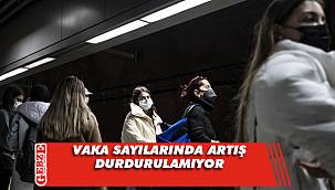 Son 24 saatte 66 binden fazla yeni vaka