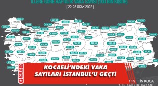 Kocaeli'nde vaka sayıları artışta