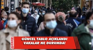 24 saatte 118 can kaybı, 22 bin 345 yeni vaka